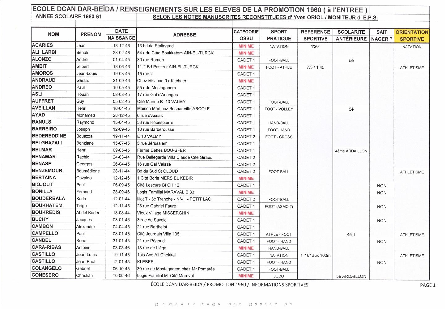 09 ECOLE DE LA DCAN PROMO 1960 A- INFO GENERALES -0001 (2).jpg